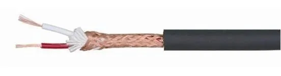 Braided Shielding